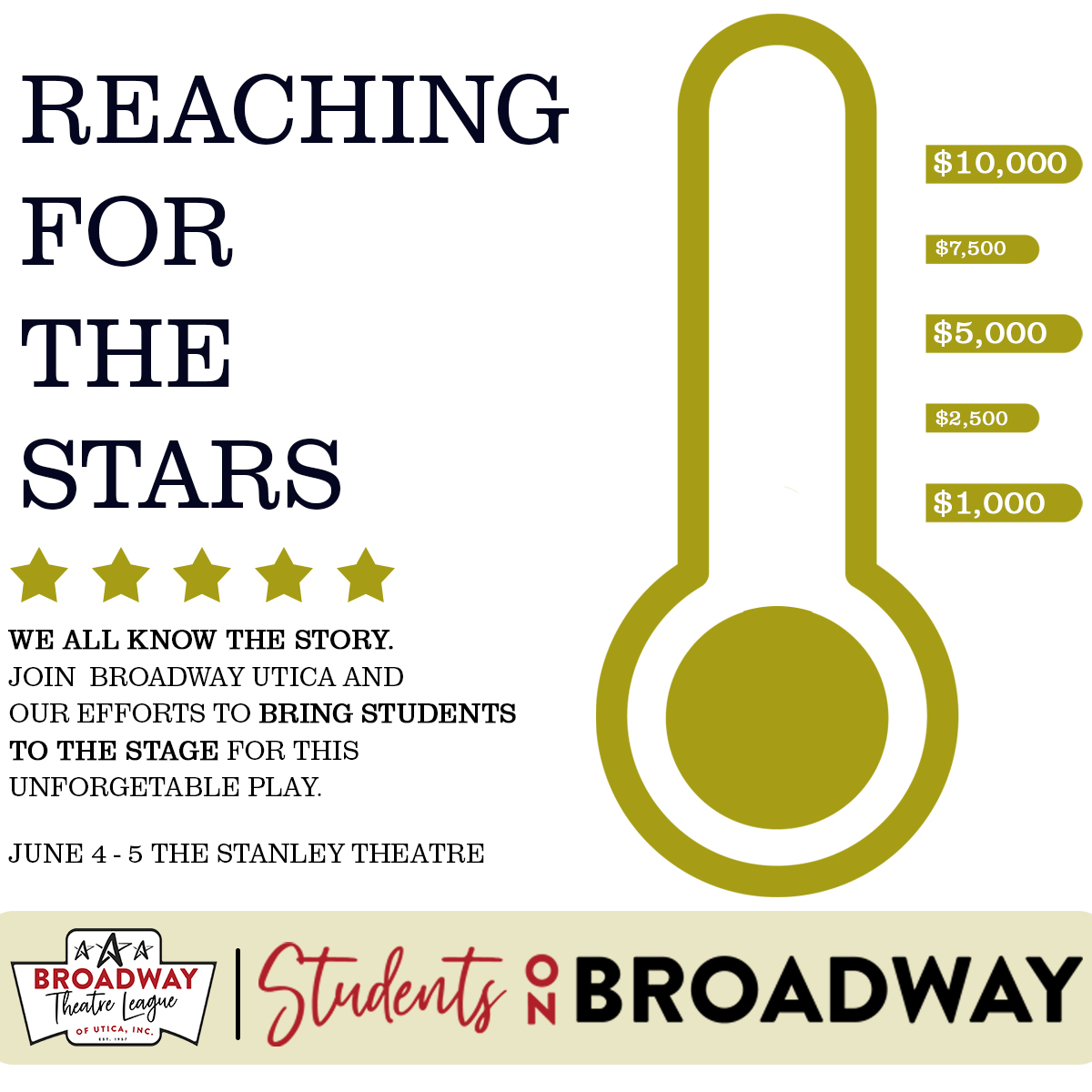 Broadway Theatre League of Utica Launches Annual Appeal to Bring the Magic of Theater to Local Students
